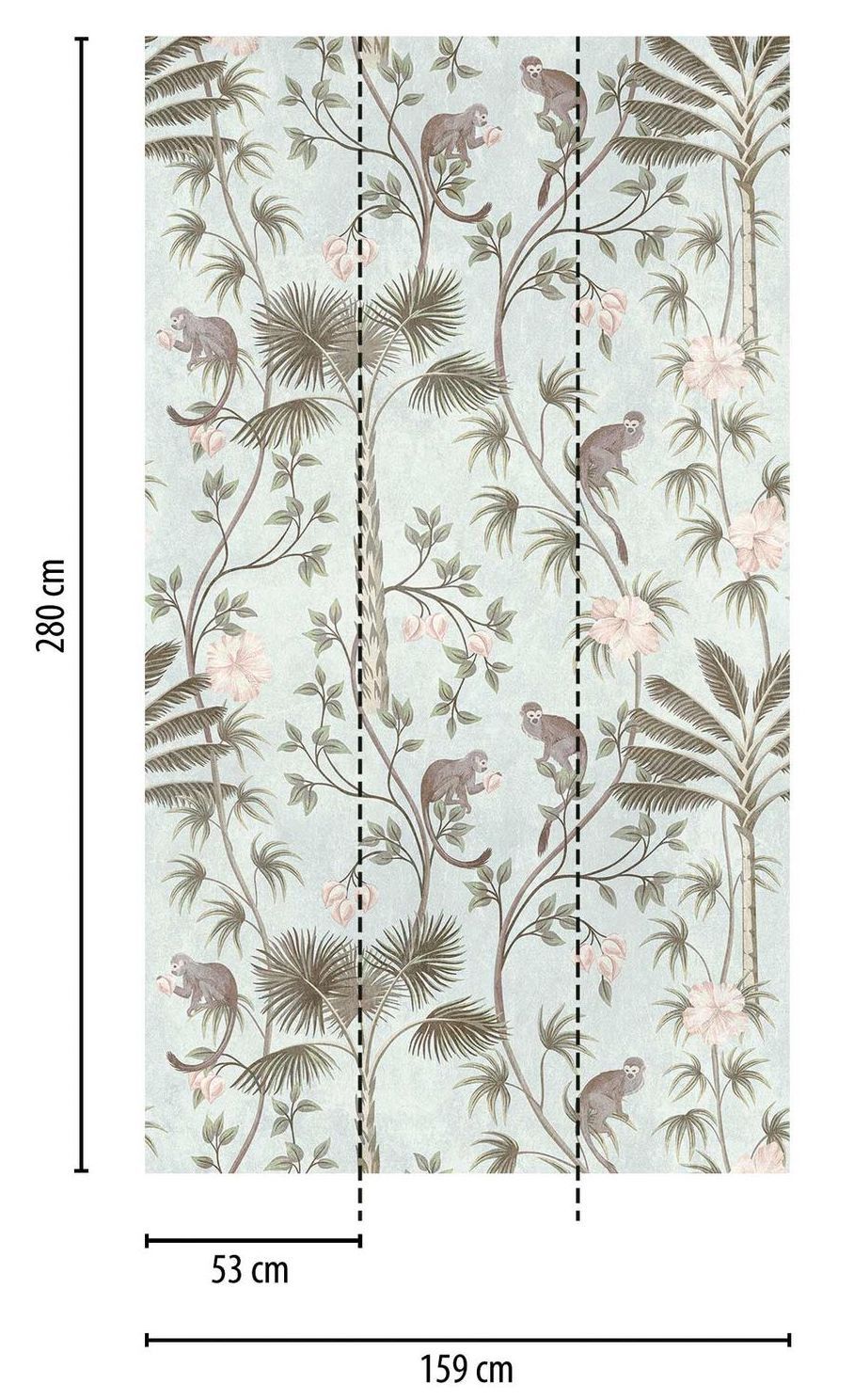 Macaque Panel