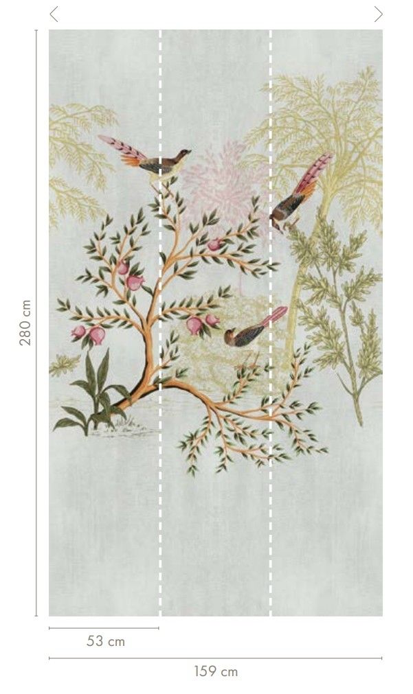 Arilia Panel